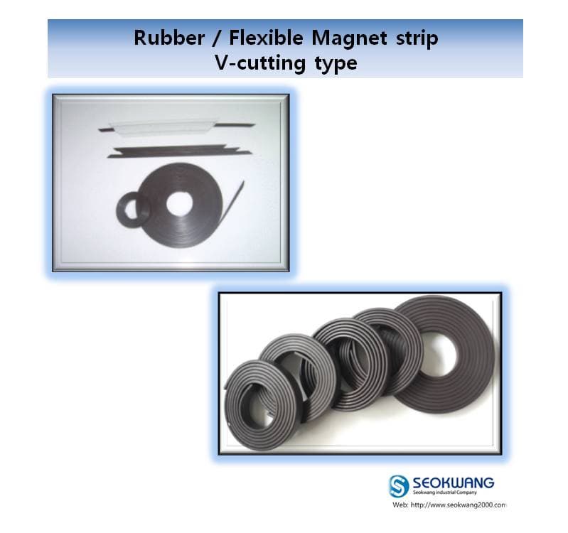 rubber magnet strip_ cutting
